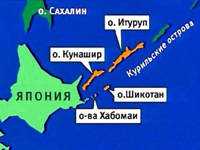 ��� ������� ������ ����������� �����